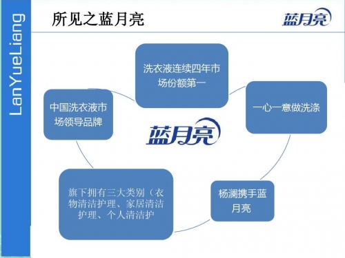 蓝月亮天下彩免费资枓大全年蓝月亮天下彩免费资枓大全年-第1张图片