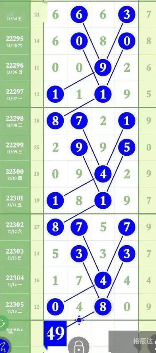 五连开奖结果揭晓，11选五5次开奖结果分析-第1张图片