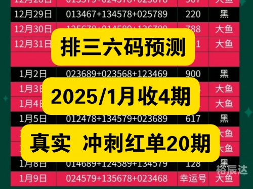排列三预测专家最准确排列三预测专家最准确文章-第3张图片