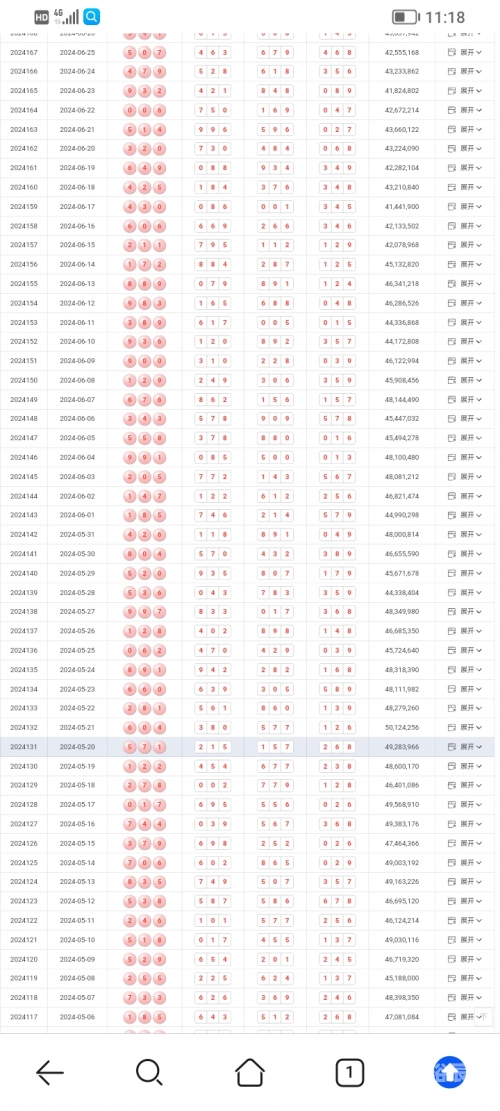 乐彩风云，17500元彩票之旅