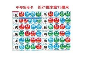 澳门香港的资料查询香港澳门资料大全，T开号介绍-第1张图片