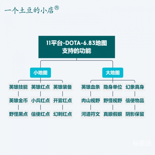 浩方对战平台官方网站浩方对战平台官方网站介绍