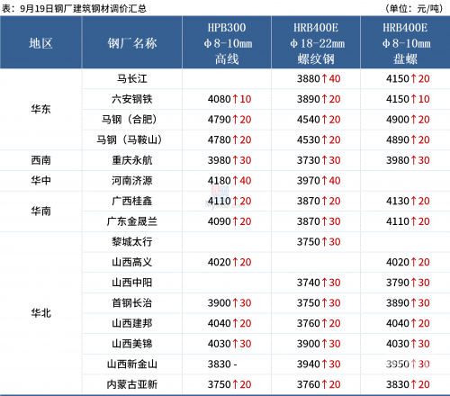 今期澳门开奖结果今期澳门开奖结果揭晓