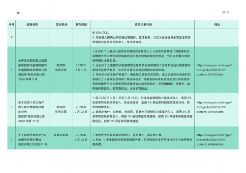 2024新澳最新开奖结果查询第一百六十三期2024新澳最新开奖结果查询