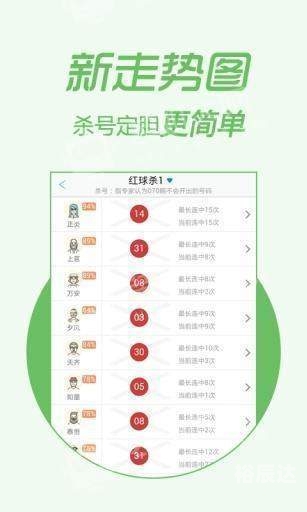 澳门彩2022年今晚开奖号码文章