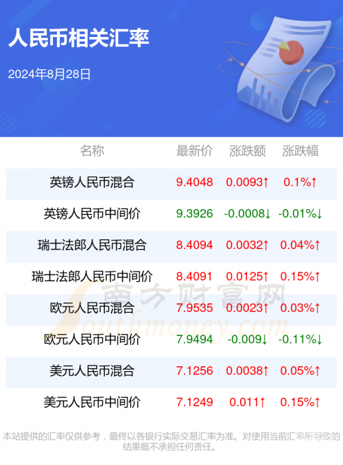2024澳门资料正版大全2024澳门资料正版大全