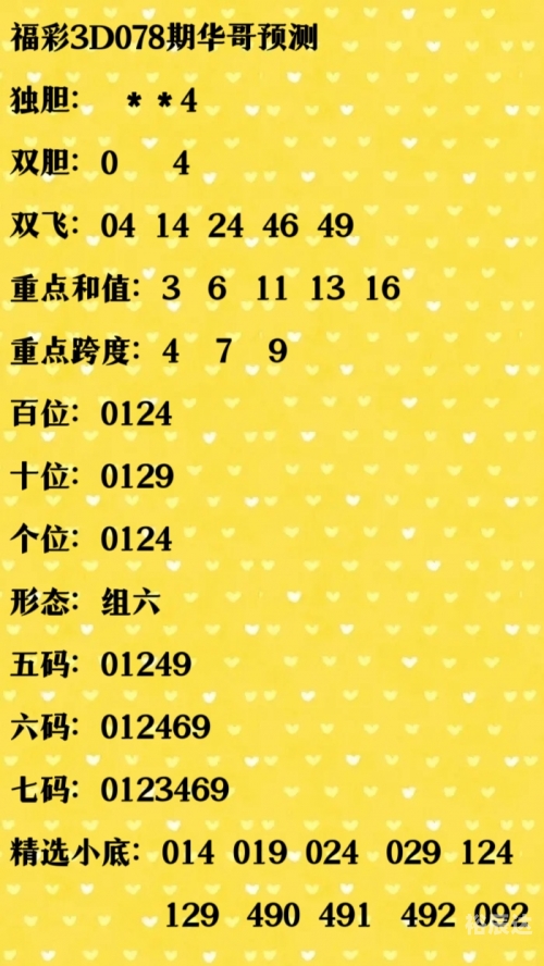 最新福彩3D字谜揭秘