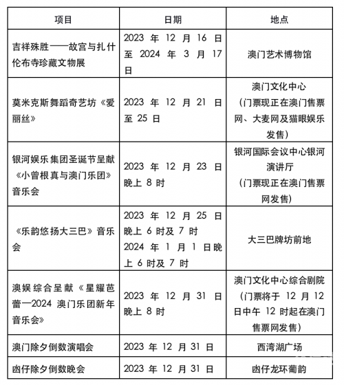 2024澳门免费精准资料2024澳门免费精准资料，探索澳门旅游与文化的新篇章-第1张图片