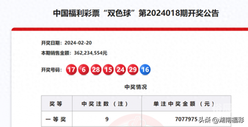 双色球2023034期开奖结果双色球2023年3月4期开奖结果揭晓-第2张图片