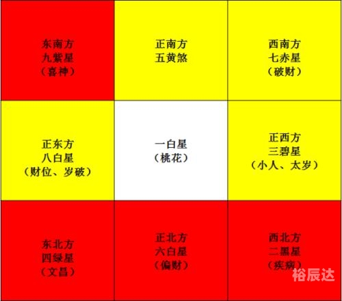 原版周公解梦2345免费查询大全-第2张图片
