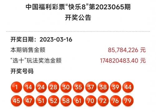 2021032期双色球开奖结果揭晓