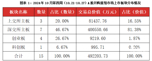 2024香港港六开奖记录2024香港港六开奖记录概览-第2张图片