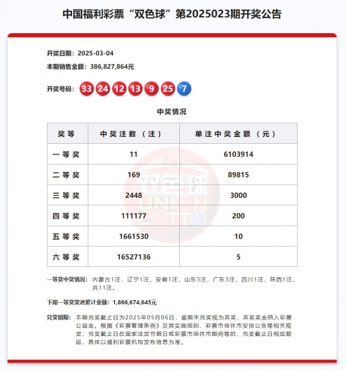 双色球历史比较器-第2张图片