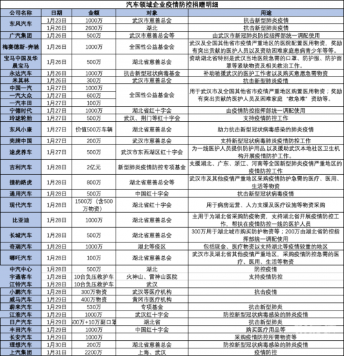十一选五一定牛走势图十一选五一定牛走势图-第2张图片