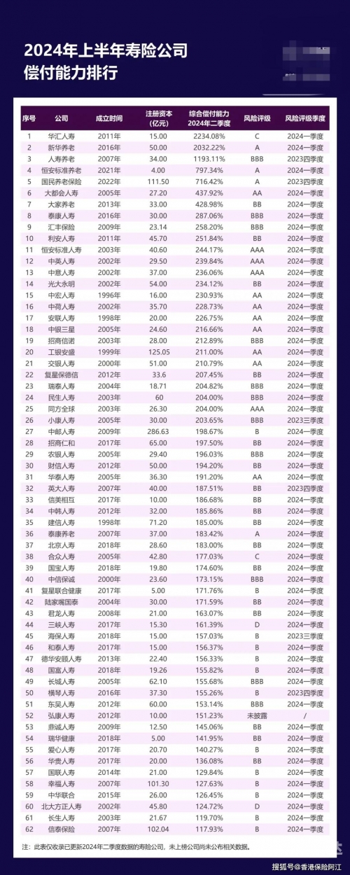 2024香港全年免费资料概览