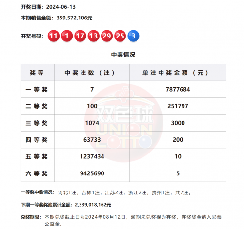 天吉彩票论坛，探索彩票新世界-第3张图片