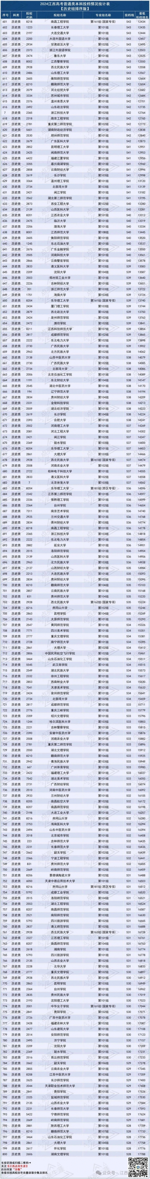 2020年高考分数线下降，高考新篇章