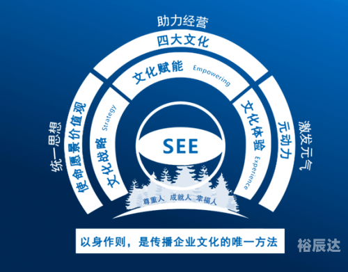 包世铭名字包世铭，文化传承与思想引领