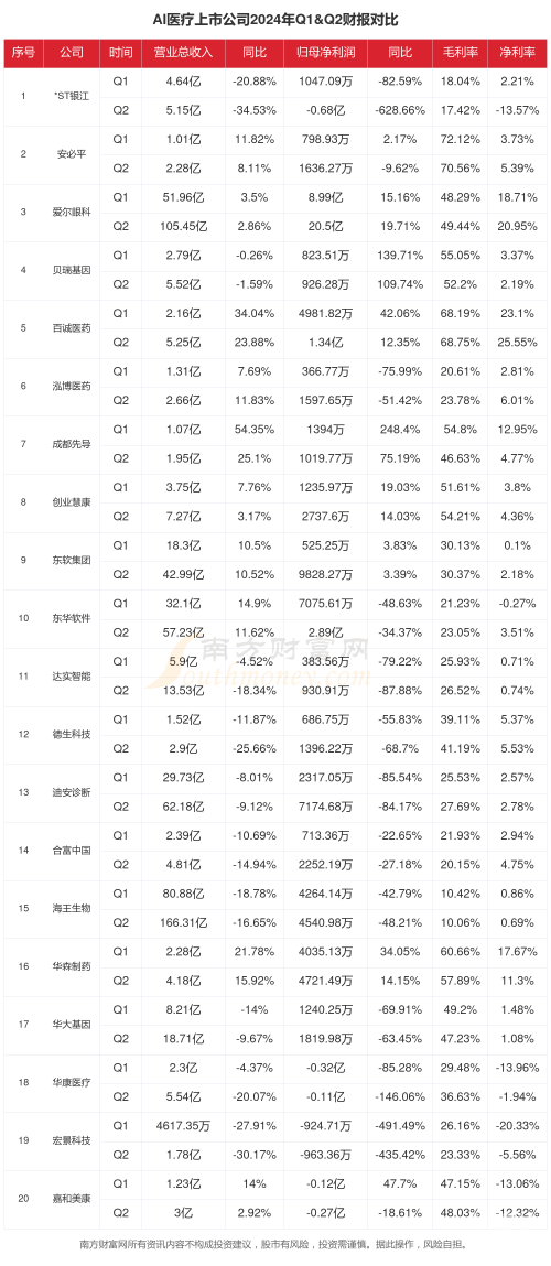 一肖一码100%中奖-第3张图片