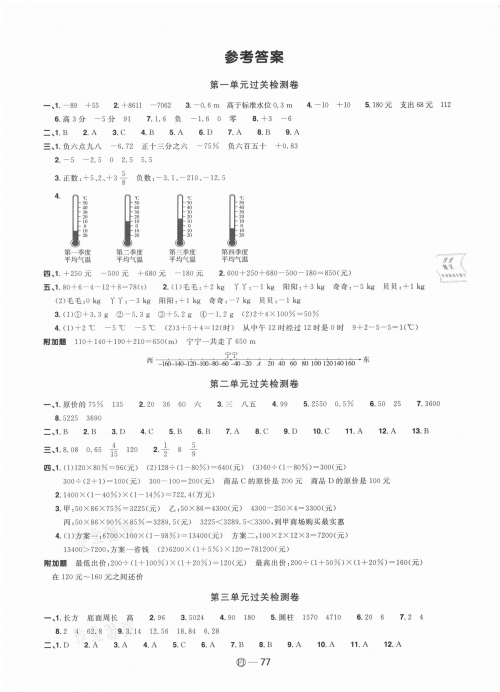 2021福建本一线预测
