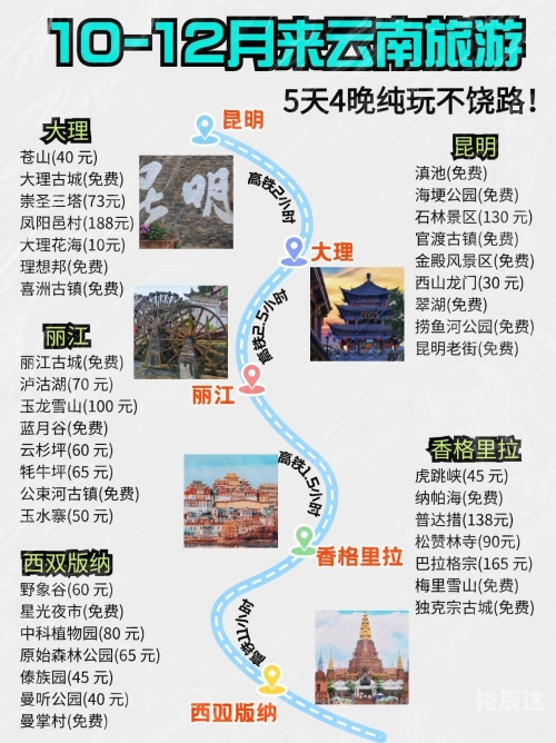 大理到丽江的距离