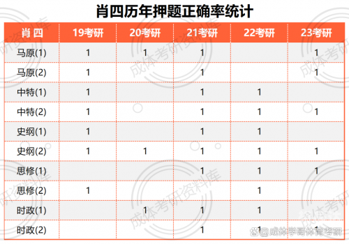 精准一肖，准确率极高的预测与解析-第1张图片