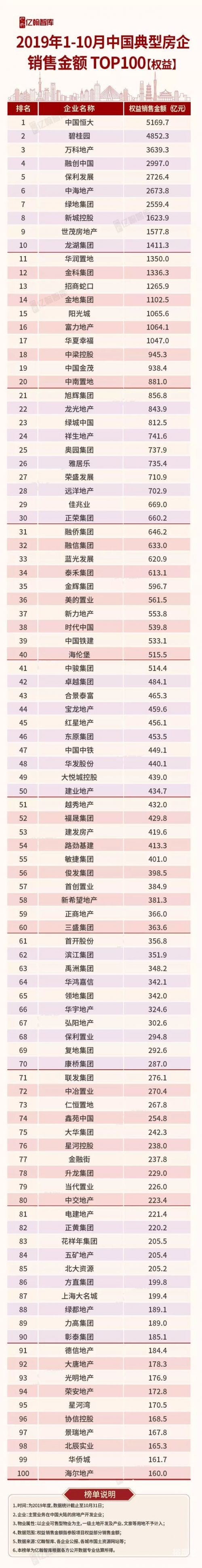 香港2019全年开奖记结果2019香港开奖记录及开奖结果回顾-第1张图片