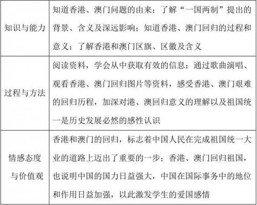 2018香港历史开奖结果回顾