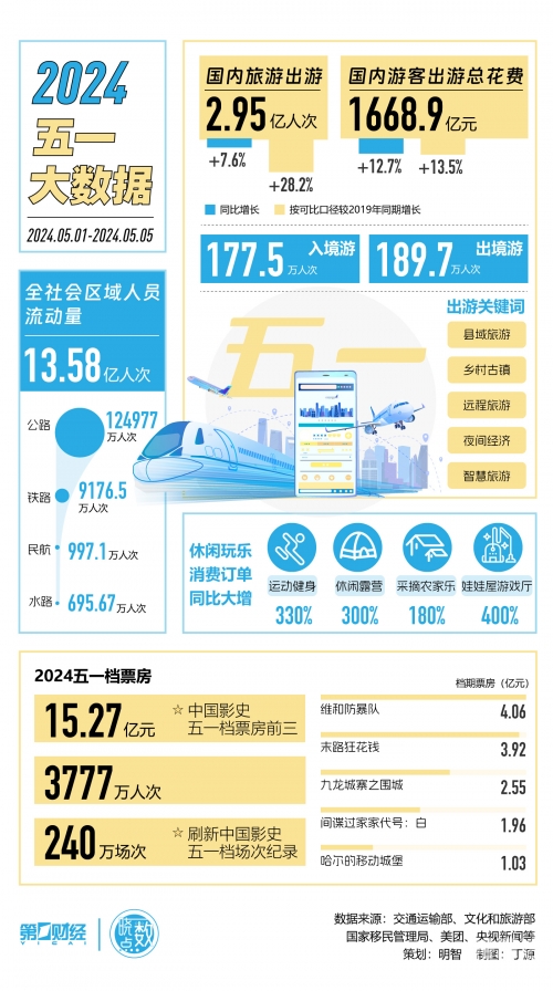 管家婆2024精准资料大全-第2张图片