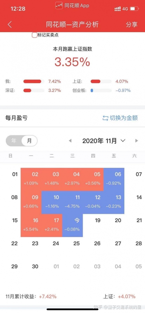 1118事件截图关于1118事件截图分析-第1张图片