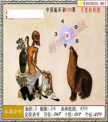 中国彩吧论坛中国彩吧论坛，彩民交流与信息分享的平台-第1张图片