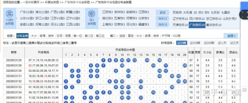 广东快乐十分开奖广东快乐十分开奖，欢乐无限