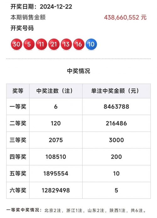 今晚4777777开奖结果揭晓