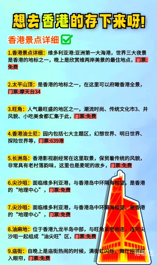 香港资料大全正版资料使用方法-第2张图片