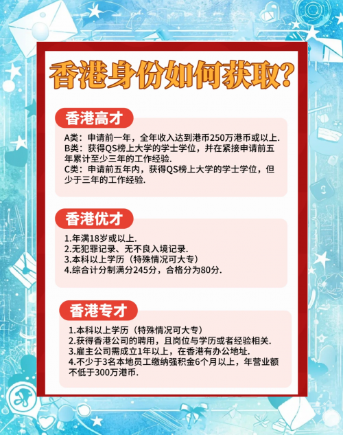 香港资料大全正版资料使用方法