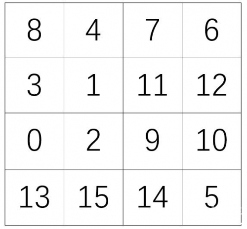 平码二中二平码二中二，数字游戏中的艺术-第3张图片