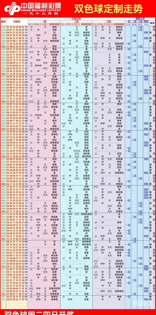 彩票彩经网大全查询彩票彩经网大全