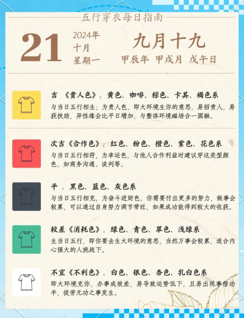 2021年入宅最吉利的日子2021年最佳入宅吉日一览表-第2张图片