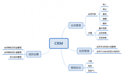 互动作业官网网址进入互动作业官网，构建高效学习平台-第3张图片