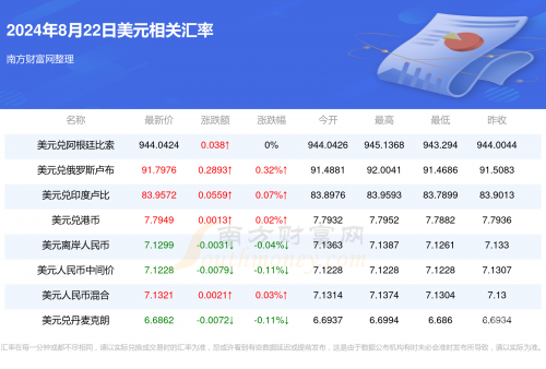 今晚特马是几号