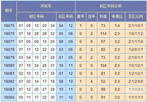 快乐十分开奖号码快乐十分开奖号码，揭开幸运的神秘面纱-第2张图片