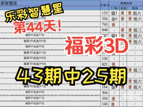 3D福彩开奖结果揭晓-第2张图片