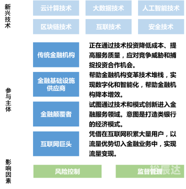 老钱庄论坛老钱庄论坛，金融交流与智慧的殿堂-第3张图片