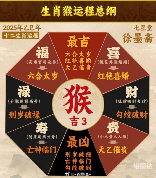 万紫千红艳阳天——生肖探秘-第1张图片