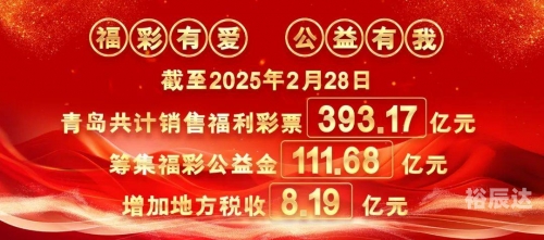 福彩门户天下彩免费资科福彩门户，探索福彩世界的新窗口