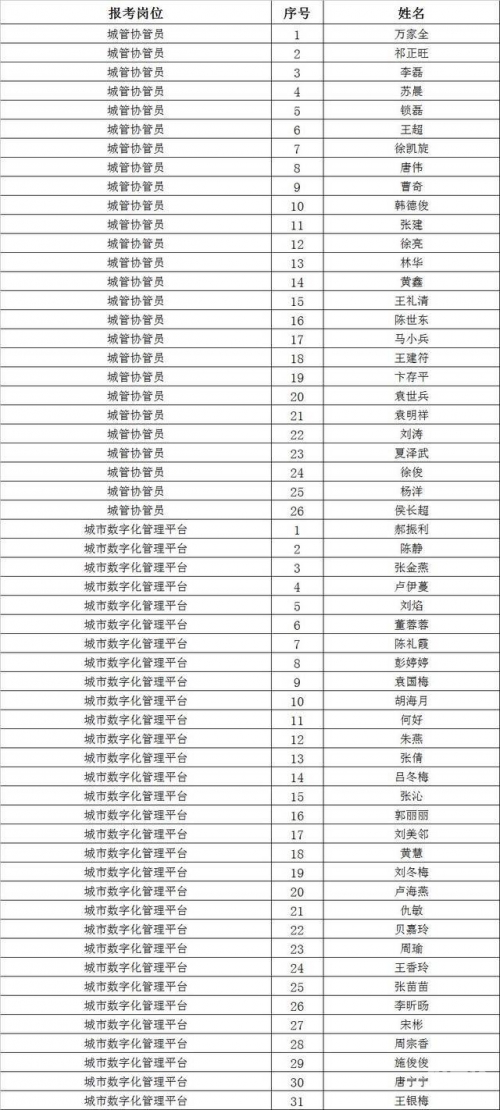 2019年六给彩今晚开奖结果揭晓