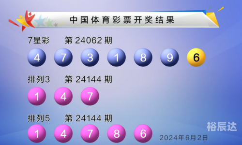 福利双色球开奖号码福利双色球开奖号码揭晓-第2张图片