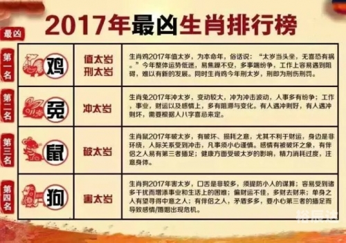 七情六欲打一个生肖