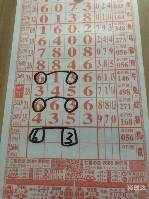 七星彩推荐号码今天 预测七星彩推荐，彩市新宠，幸运连连