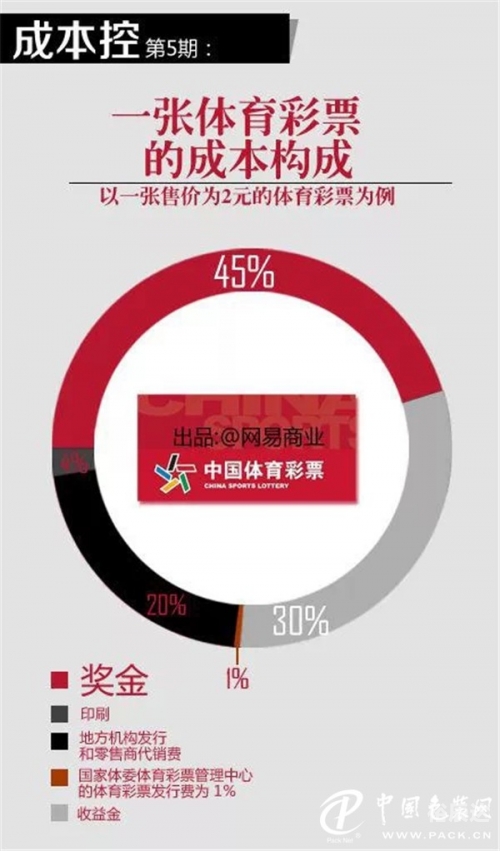 新一码一肖100准正版资料新一码一肖100准正版资料，精准预测与实用指南